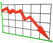 Вторая волна кризиса пришла в Россию