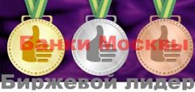 Cамые популярные банки Москвы в интернете
